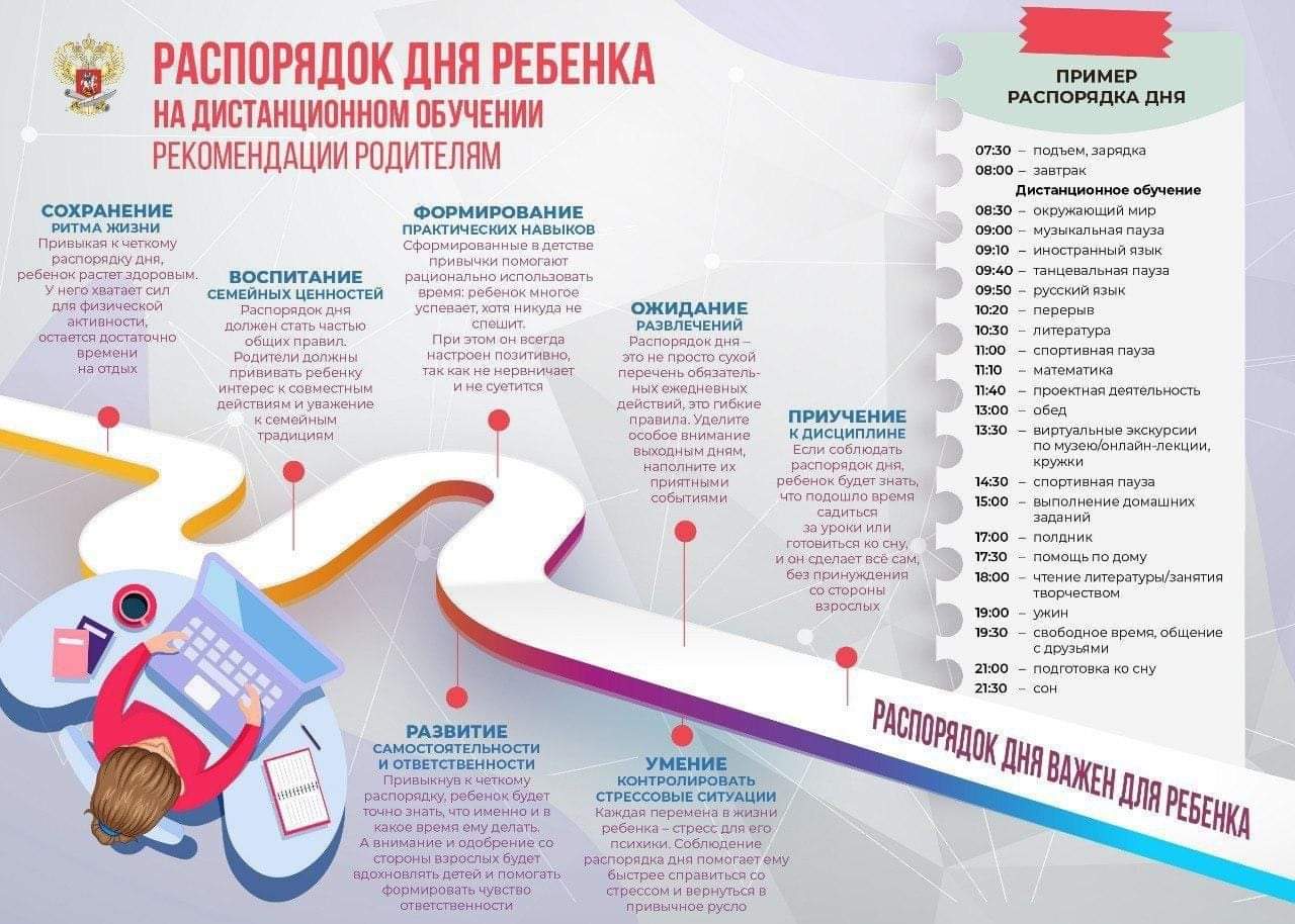 Расписание дистанционного обучения